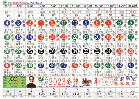 六合生肖表2023|十二生肖6合3合对照表 十二生肖三合六合表